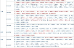 尤蜜荟周于希7 5,7年5次蜕变，揭秘时尚界传奇人物