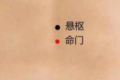 什么体质不适合做私密灸,私密灸的禁忌与注意事项